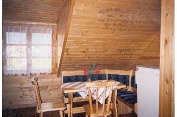 Slovačka Privát Zuberec, Eksterijer